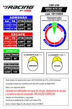ARBOL LEVA WGK CRF230 MEDIA ALTA RADIO 320° - Imagen 3
